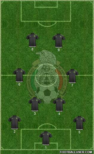 Mexico Formation 2016