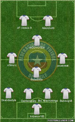 Chile Formation 2016