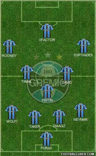 Grêmio FBPA Formation 2016