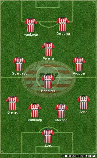 PSV Formation 2016