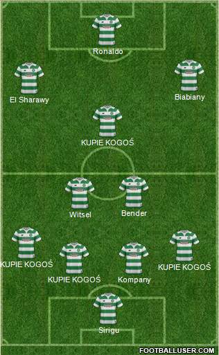 Celtic Formation 2016