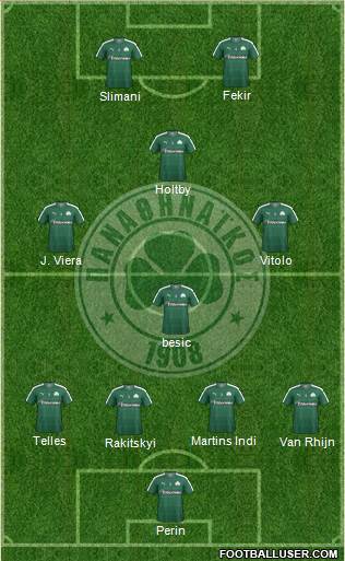 Panathinaikos AO Formation 2016