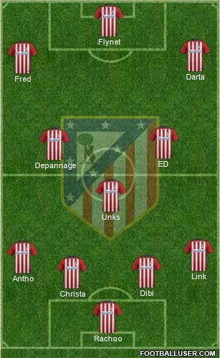 Atlético Madrid B Formation 2016