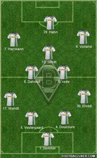 Borussia Mönchengladbach Formation 2016