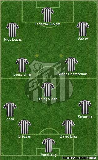 Santos FC Formation 2016