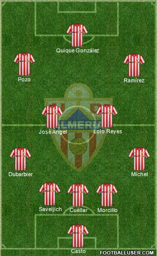 U.D. Almería S.A.D. Formation 2016