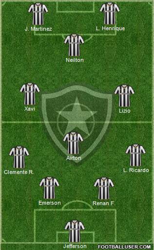 Botafogo FR Formation 2016