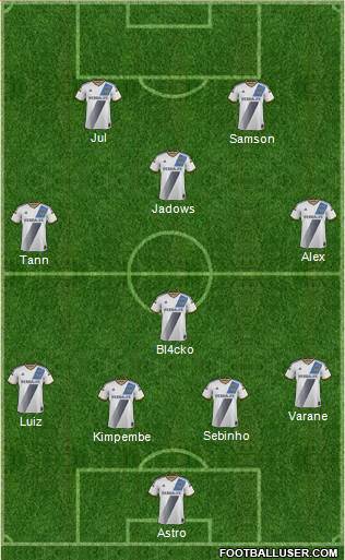 Los Angeles Galaxy Formation 2016