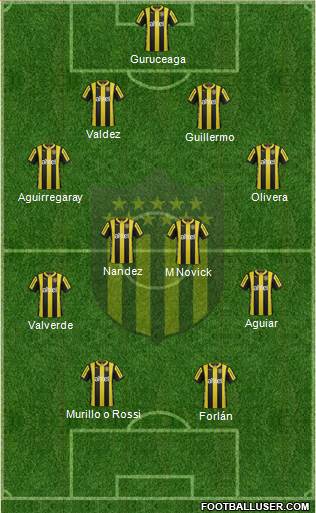 Club Atlético Peñarol Formation 2016