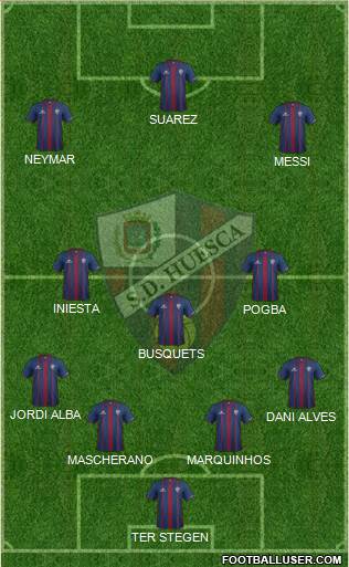 S.D. Huesca Formation 2016