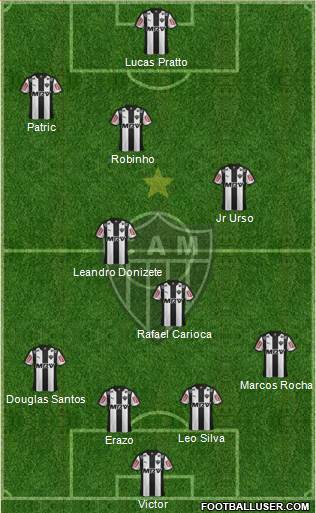 C Atlético Mineiro Formation 2016