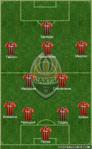 Shakhtar Donetsk Formation 2016