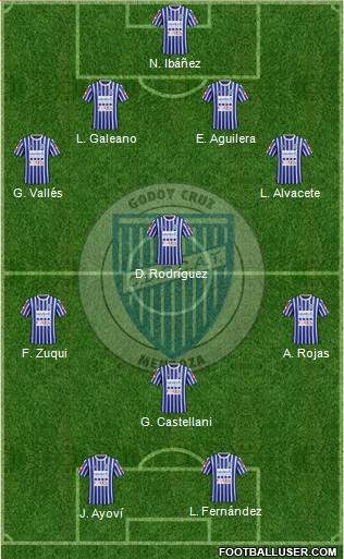 Godoy Cruz Antonio Tomba Formation 2016