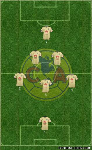 Club de Fútbol América Formation 2016