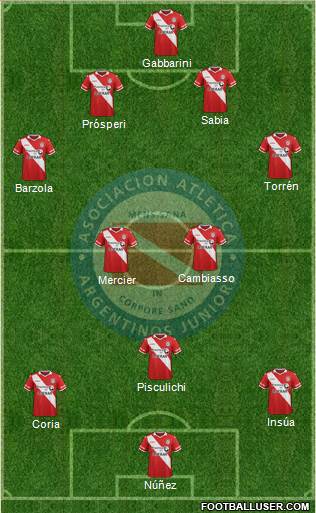 Argentinos Juniors Formation 2016