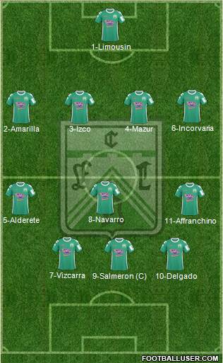 Ferro Carril Oeste Formation 2016