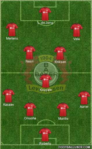 Bayer 04 Leverkusen Formation 2016