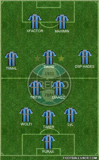 Grêmio FBPA Formation 2016