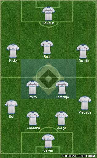 Hamburger SV Formation 2016