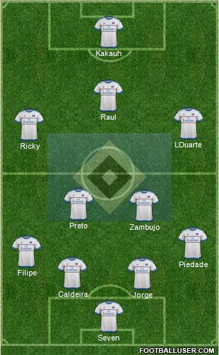 Hamburger SV Formation 2016