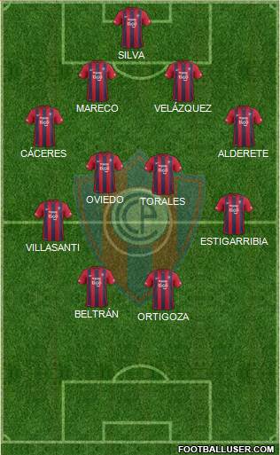 C Cerro Porteño Formation 2016