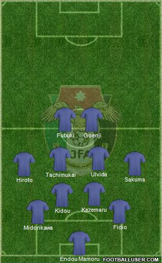 Japan Formation 2016