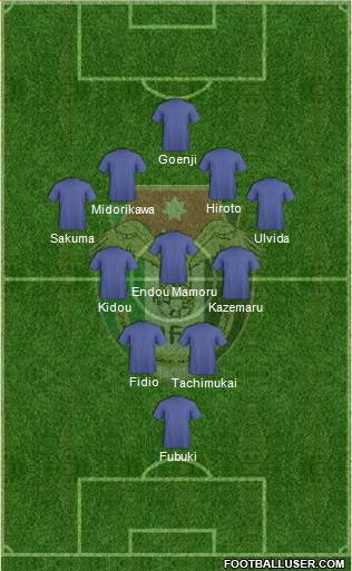 Japan Formation 2016