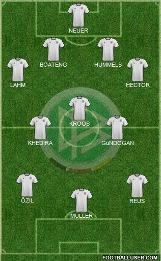 Germany Formation 2016