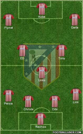 Atlético Madrid B Formation 2016