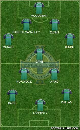 Northern Ireland Formation 2016