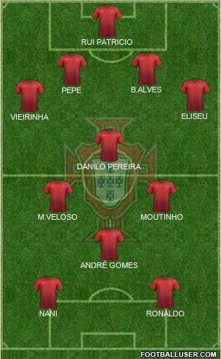 Portugal Formation 2016