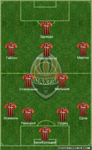 Shakhtar Donetsk Formation 2016