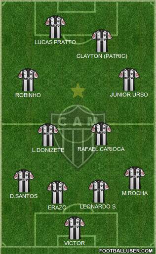 C Atlético Mineiro Formation 2016