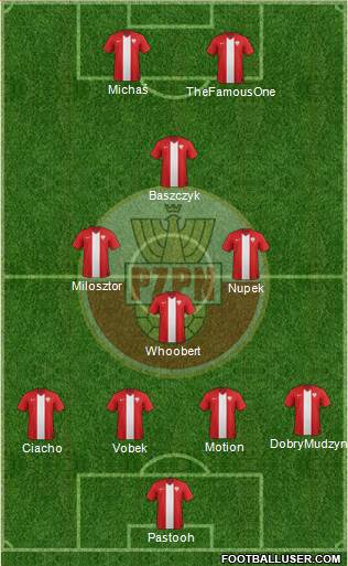 Poland Formation 2016