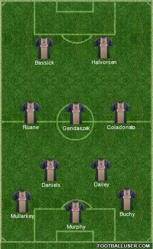 Philadelphia Union Formation 2016