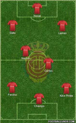 R.C.D. Mallorca S.A.D. Formation 2016