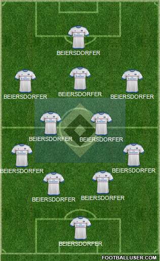 Hamburger SV Formation 2016