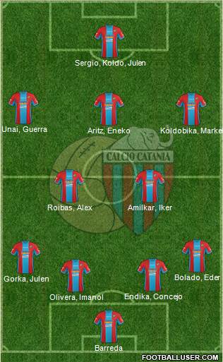 Catania Formation 2016