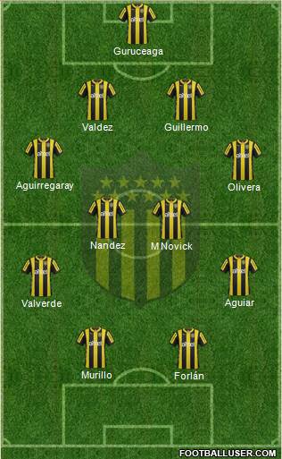 Club Atlético Peñarol Formation 2016