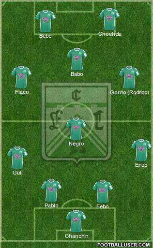 Ferro Carril Oeste Formation 2016