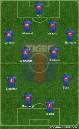 Tigre Formation 2016