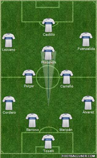 CD Universidad Católica Formation 2016