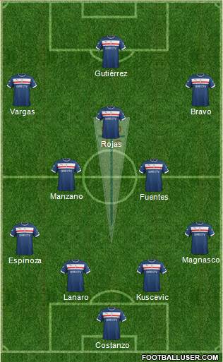 CD Universidad Católica Formation 2016