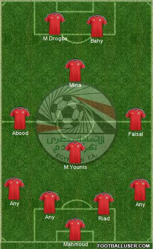 Egypt Formation 2016