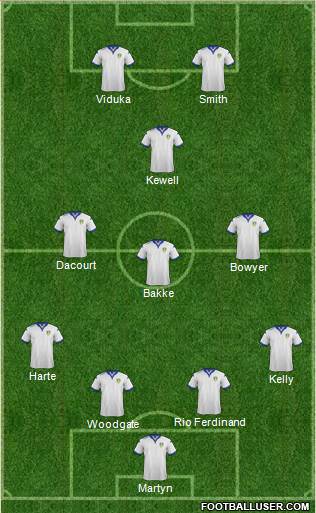 Leeds United Formation 2016