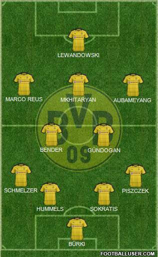 Borussia Dortmund Formation 2016