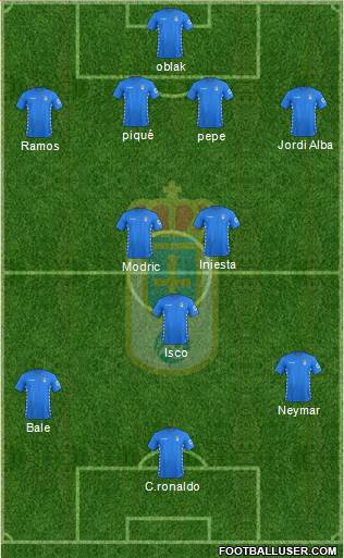 Real Oviedo S.A.D. Formation 2016