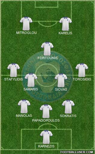 Greece Formation 2016