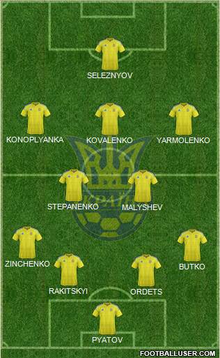 Ukraine Formation 2016