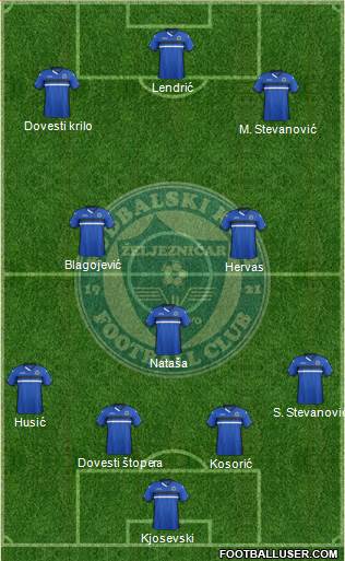 FK Zeljeznicar Sarajevo Formation 2016